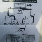 決勝トーナメント結果